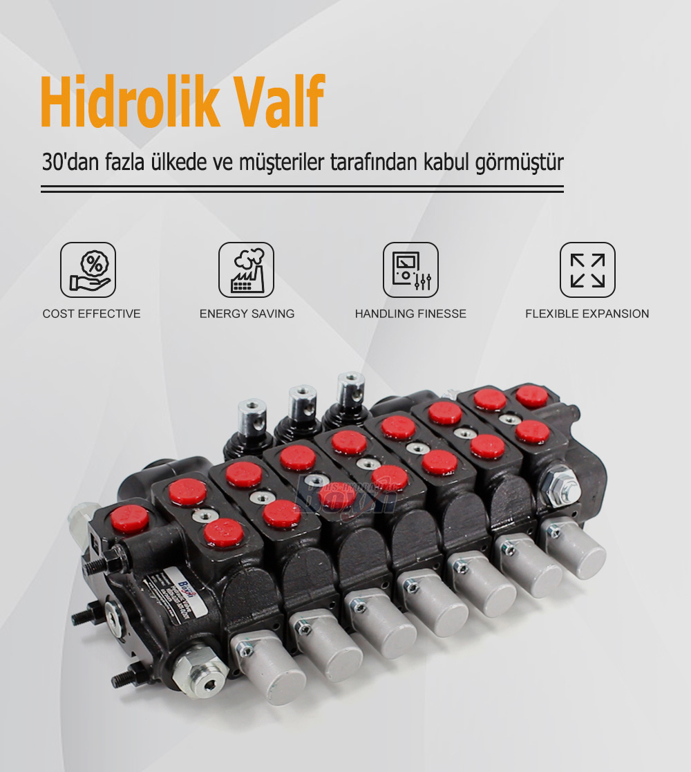 Multi-Spool SD6 Sectional Directional Control Valve for Mobile Machinery